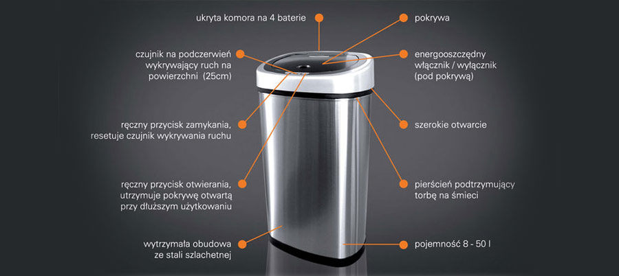 Bentlex - Działania kosza bezdotykowego